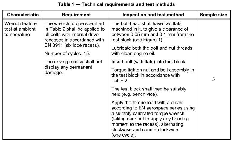 DIN_EN_3905_pdf_technical_test_methods DIN_EN_3905_pdf_technical_test_methods