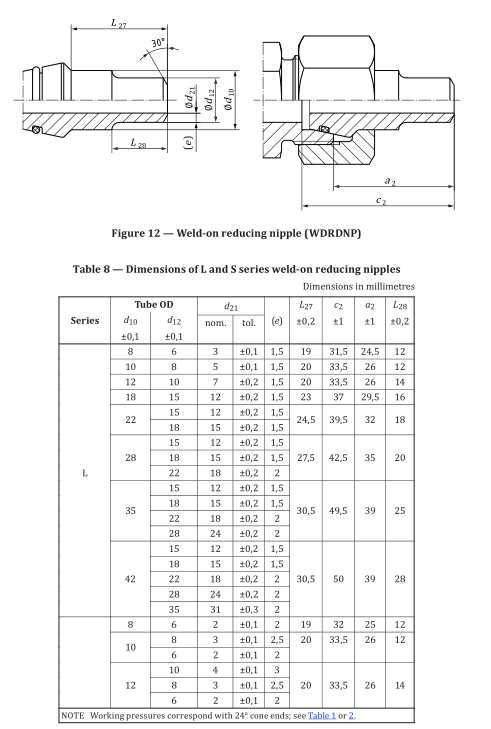 19_ ISO_8434-1_Weld-on_reduceing_nipple_size_chart 19_ ISO_8434-1_Weld‑on_reduceing_nipple_size_chart