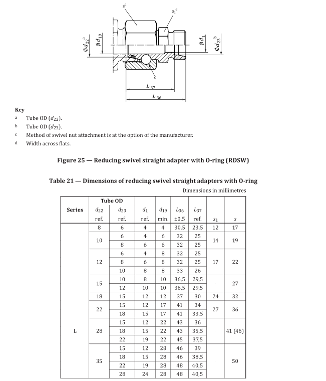 32_ISO_8434-1_RDSW_Reducing_swivel_adapter_dimension
