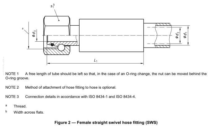 4_ISO_12151-2_Metric_hose_fittings_female_swivel_type