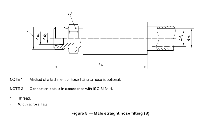 4_ISO_12151-2_Metric_hose_fittings_male_straight_type