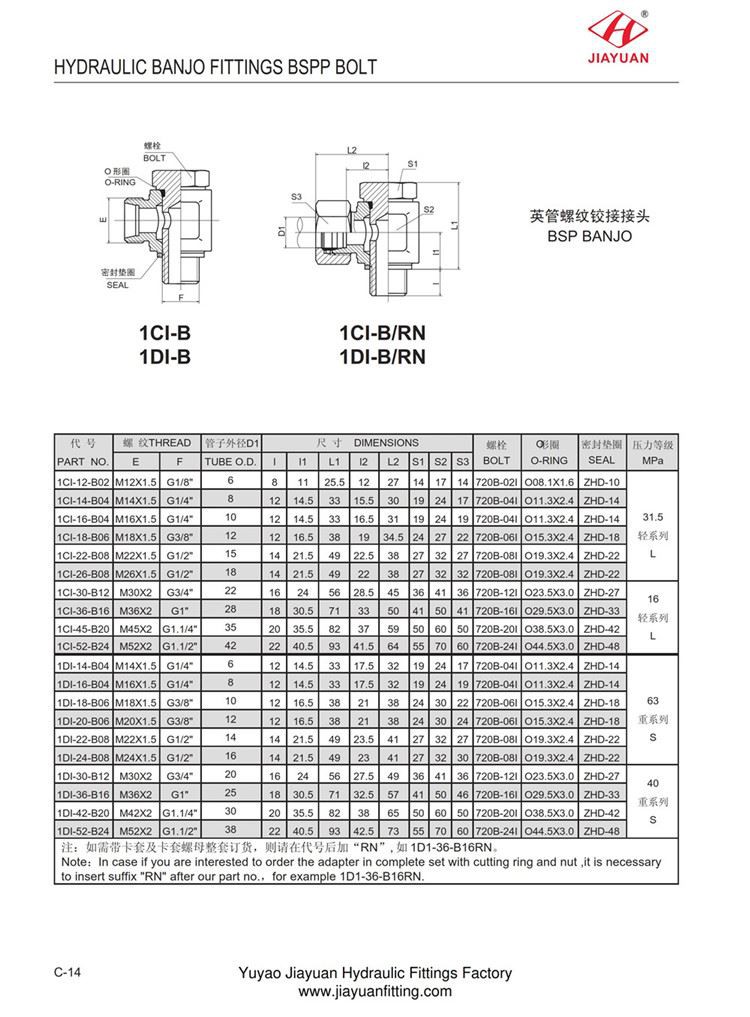 BSPP banjo tube fittings dimensions