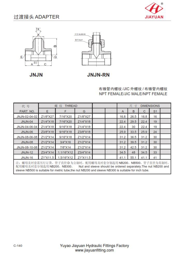 BT JIC male NPT 2 pesa
