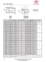 Meetriline Npt adapteri liitmikud