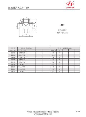 BSP Naine Cross Union liitmikud