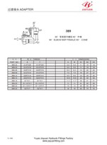 BSP Pöördmutrite küünarnukiliit