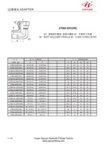 BSPT isane BSP emane koonus - O-rõnga küünarnukk