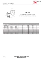 E NPT mehaaniline helitugevuse adapter
