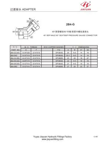 E45 mees BSP 60 Swviel BSP gabariit