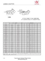 Küünarnukk JIC mees NPT 45