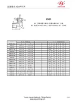 Küünarnukivõrgu NPT isane BSP naissoost 60 liitmikud