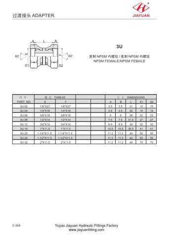NPSM pöörlev reduktor
