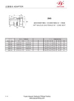 NPT meeste JIS pöörlevate istmete adapterid