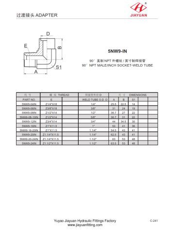NPT-tüüpi toruliitmikud