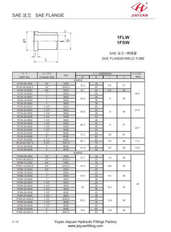 SAE ääriku O-rõnga pea keevisõmblustoru